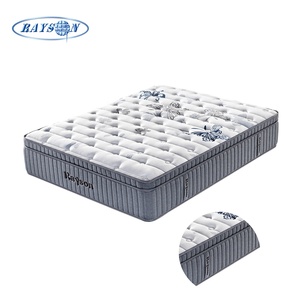 H666339bf358e4bc891d910e0a4b47133O_300x300