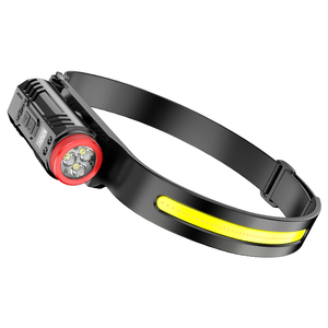 Head Mounted Lamps7760
