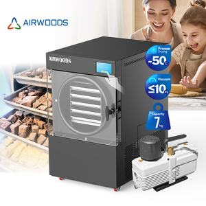 Smart Food Processors3925