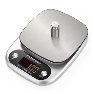 Graduated Measuring Scales6632