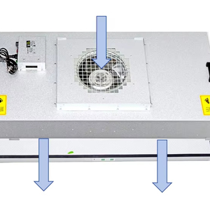 Other Industrial Filtration Equipment968