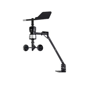 Anemometers6999