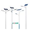 High Mast Street Lights5219