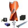 Wind turbine generator set Factory Code 15603