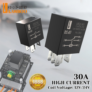 H736c083fbda241f98b700c0fac21d3050_300x300