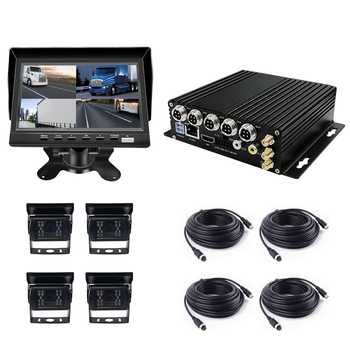 Fleet GPS Tracking System80649
