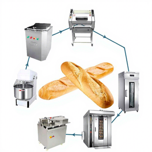 Bread Maker Machines7530