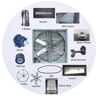 Wind Turbine Parts80903