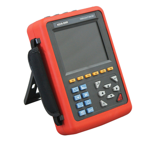 Power Measuring Meters3574