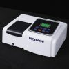 UV Radiometer93364