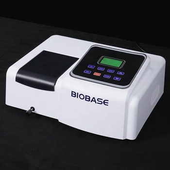 UV Radiometer93364