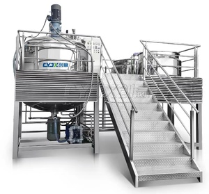 Other Chemical Processing Equipment22955