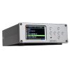 Car Power Amplifiers5497