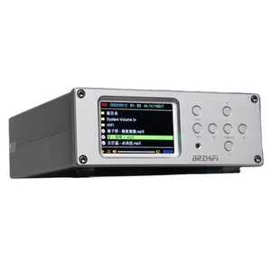 Car Power Amplifiers5497