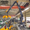 Other Material Handling Equip.81402