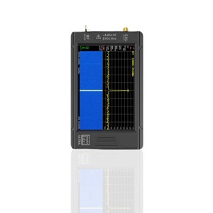 Signal Generators11012