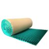 Auto Sound Deadening Mats9287