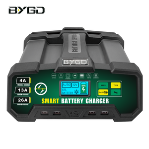 Car Battery Chargers5738