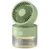 AC Electric Fans5123