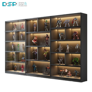 Model Display Products86714