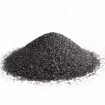 Tungsten Powder82826