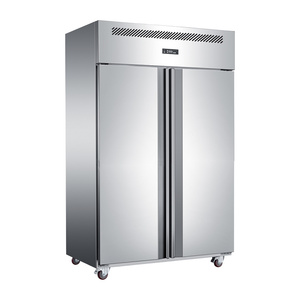 Other Refrigerator Types4362