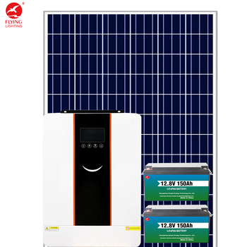 Shingled Solar Module83179
