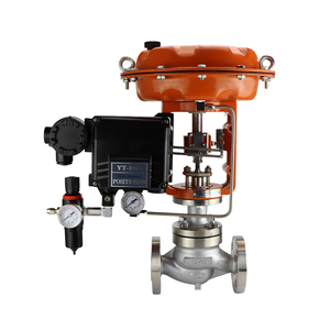 Control Valves2847