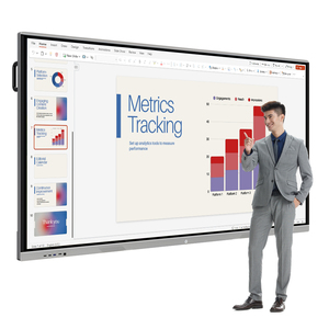 Interactive Whiteboards3906