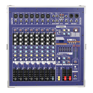 RF Mixers9185