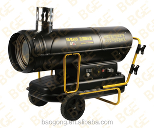 Kerosene Space Heaters3284
