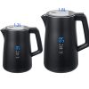 Other Smart Home Appliances8028