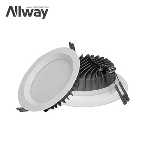 Commercial LED Panel Lights2870
