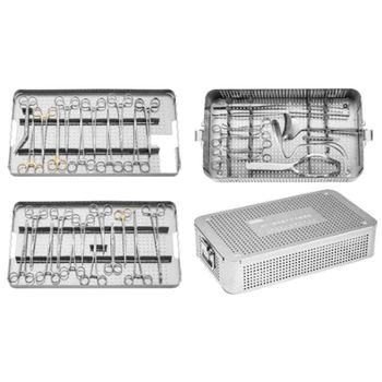 Medical device Factory Code 3621