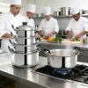 Soup Pot & Steel Pot12841