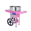 Cotton Candy Floss Machines4637
