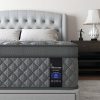Mattresses1828