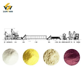 Wheat Flour84153