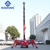 Spider Cranes15776