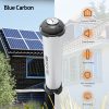 Other Space Heaters4784