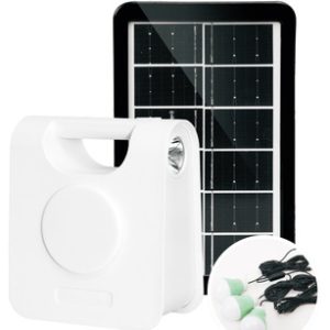 Other Energy Products81561