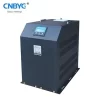 Feedthrough Capacitors3371
