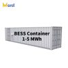Container Energy Storage System82096