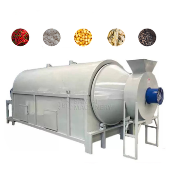 Other Agrochemicals98787