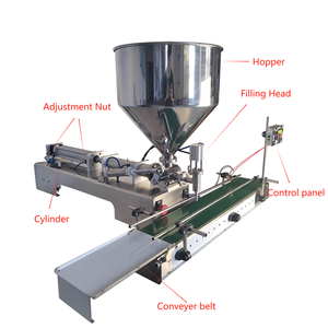 Filling Machines1916