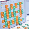 Education service Factory Code 1225