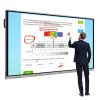 Electronic Whiteboards3901