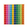 Math Learning Kits3724