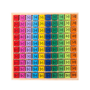 Math Learning Kits3724