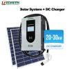 New energy vehicle charging pile Factory Code 8882